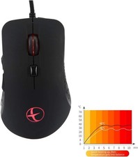 Wired Gaming Mouse, Ergonomic